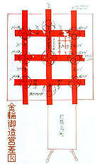 The Kanawa Zoeizu, a sketch plan showing the arrangement of nine pillars in red lines
